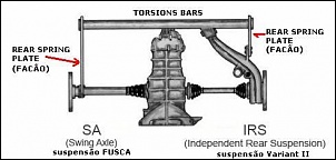 -irs-swing-axle.jpg