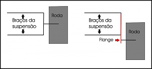Flange-flange.jpg