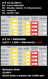 -8x33-feito.jpg