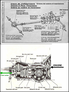 Reduzida em gaiola.-schw-gearbox.jpg
