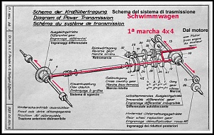 Reduzida em gaiola.-schw-gearbox-4x4-1m.jpg
