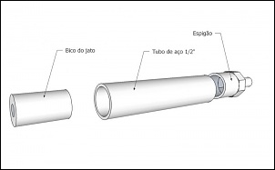 Maquina Jato de areia CASEIRA-bico-jato.jpg