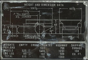 Carreta-M-110-Mastigada no Vietnam-m416_dimensions.jpg