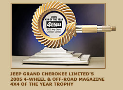 grupinho off road-4x4_of_the_year_2_155.jpg