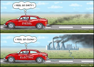 Carro eletrico polui mais do que carro a diesel.-veiculo-eletrico.jpg