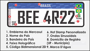 Novas placas MERCOSUL 2016-placa-padrao-mercosul.jpg