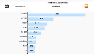 Ranking de vendas-screenshot-2025-02-14-08.50.56.jpg