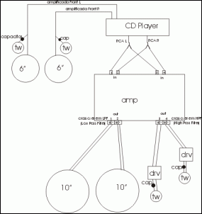 Para os entendidos em som automotivo-kekosoundmachine_110.gif