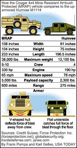 -mrap_vehicle.jpg