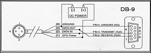 -cabo_y_diagram_800x600_133.jpg