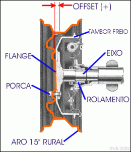 -offset75.gif