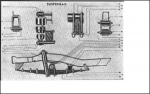 Jeep com SPOA qual amortecedor usar-foto1.jpg