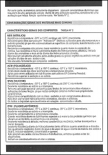 retentor do cardan trazeiro-sav-3.jpg