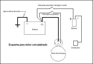 -ligar-motor.jpg