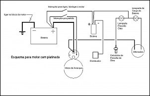 -ligar-motor.jpg