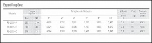 -eaton_fuller_fs_2305_especific.jpg