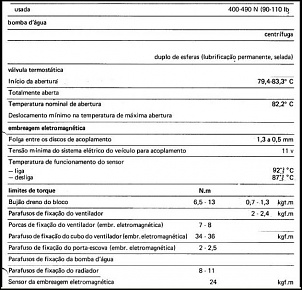 Temperatura do 2.3 ohc-tabela-motor.jpg
