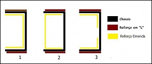-reforco-emenda-1.jpg