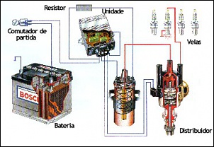 Qual A Bobina Ideal?-esq_transistorizada.jpg