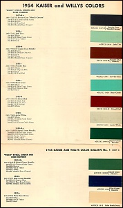 Cores Willys 54-1954paint_420.jpg