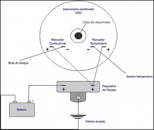 Ligando marcadores (Fuel, Temp, etc...)-instrumento_vdo_123.jpg