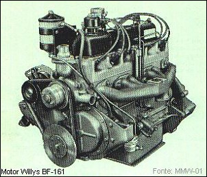 Ajuda para identificar motores willys-motorbf1613.jpg