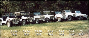 Modelo do Jeep-civilianjeeps2001lineup_158.jpg