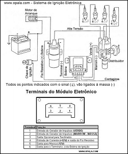 -ligacao-modulo-bosh-6-pinos.jpg