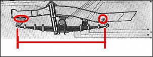 Medidas para instalar os feixes de mola da BAND no CJ5-mola.jpg