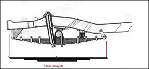 Molas de Toyota no CJ-feixe.jpg