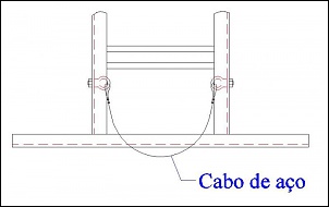 Ponto de Apoio-cabo.jpg