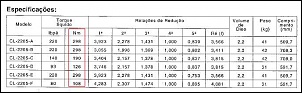 Qual motor devo colocar no meu 1 CJ-clark2205_torque.jpg
