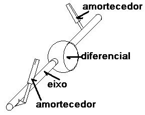 Pergunta que nao quer calar....-eixo_897.jpg