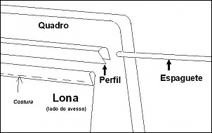 Capotas conversivel para os CJs-imagem_128.jpg