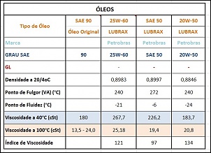 -tabela-de-leos-editada.jpg