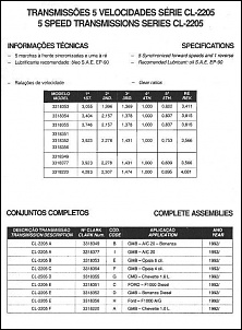 Como identificar caixa de marchas do chevette junior-catalogo-clark.jpg