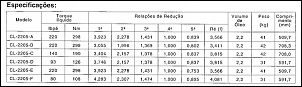 Caixa de Chevette no Jeep-cambio.jpg