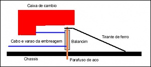 Pedaleira Suspensa-balancim_714.jpg