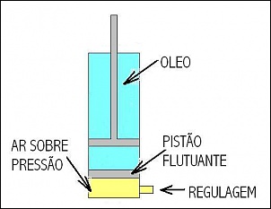 -amortecedor_04_442.jpg