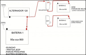 Alternador para willys com varios equipamentos-sistema-eletrico-duas-baterias.jpg