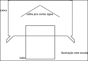 Entrada de ar/snorkel alternativo-snorkel_988.jpg