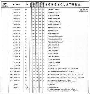 Cor original-cp2101.jpg