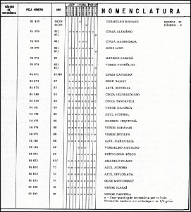 Cor original-cp2102.jpg