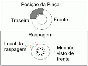 Pedaleira Suspensa-pinca_418.gif