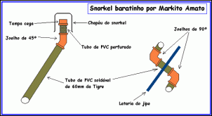 Snorkel &quot;Alternativo&quot;-snorkel-de-pvc_476.gif