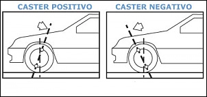 -caster.jpg