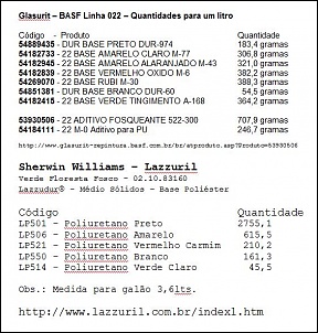 -tinta_olive-drab_formula_basf-linha-022-e-sherwin-willians-lazzuril.jpg