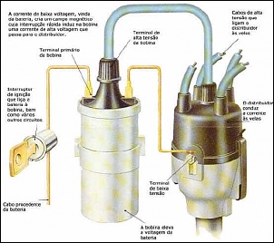 -bobina_eletrica.jpg