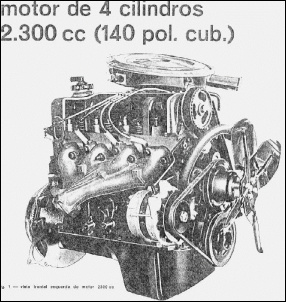Motor 2.3 OHC Original do Jeep.-foto-do-manual.jpg