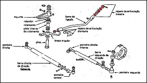 -suspensao.jpg